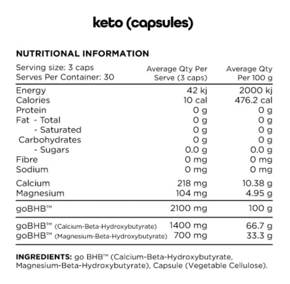 Keto Caps np